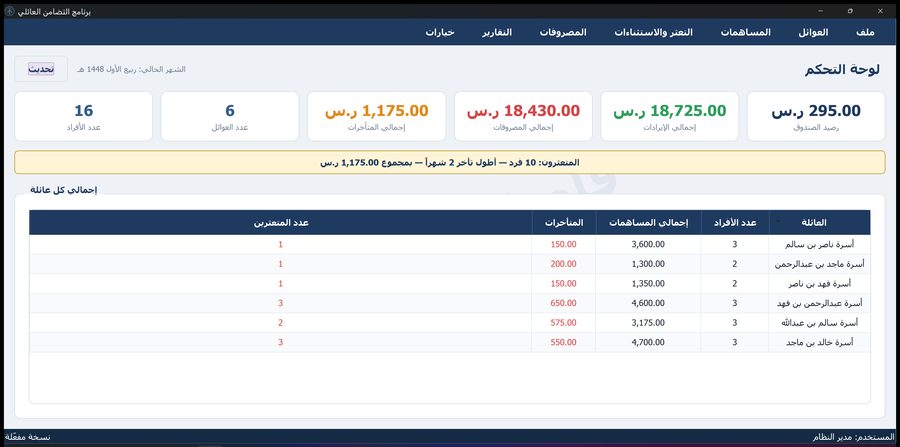 برنامج التضامن العائلي — لوحة التحكم