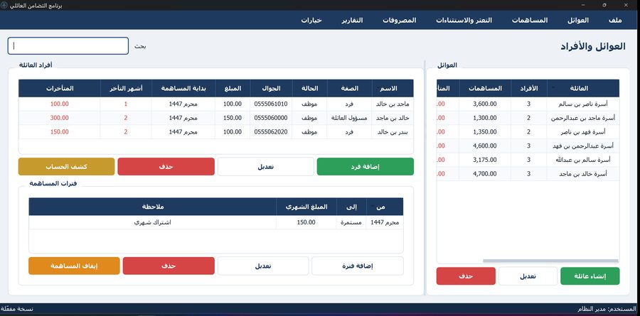 برنامج التضامن العائلي — العوائل والأفراد