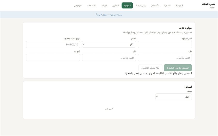 شجرة العائلة — المواليد