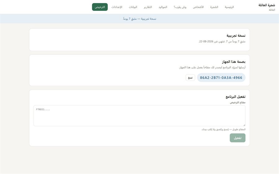 شجرة العائلة — الترخيص