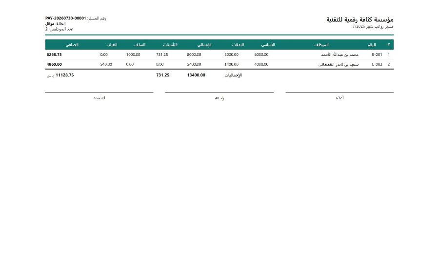 نظام قَيْد لإدارة المنشآت التجاريّة — كشف مسيّر الرواتب
